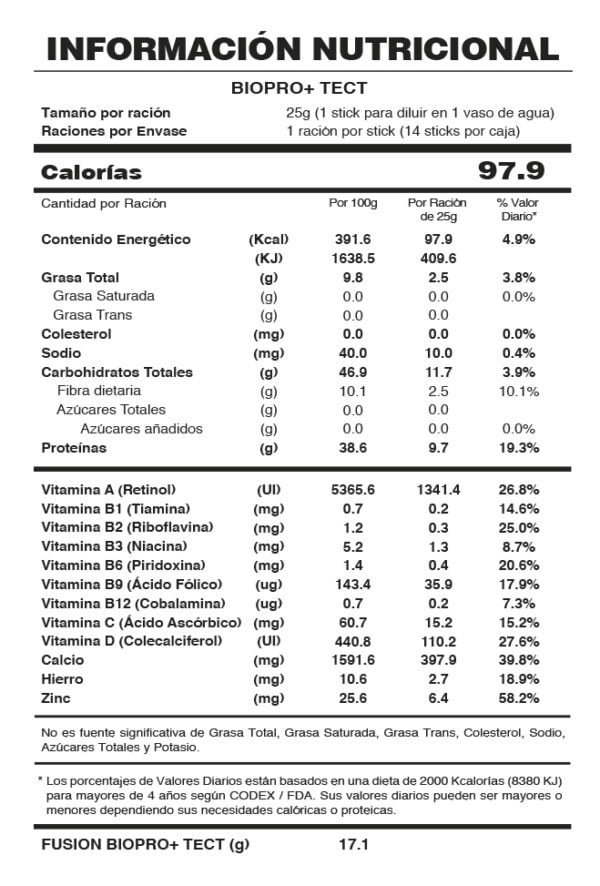 TABLA NUTRICIONAL FUXION BIOPRO+ TECT