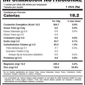 TABLA NUTRICIONAL FUXION ALPHA BALANCE