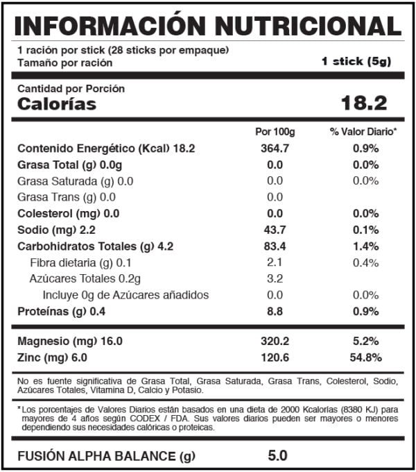 TABLA NUTRICIONAL FUXION ALPHA BALANCE