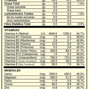 TABLA NUTRICIONAL FUXION BIOPRO X ACTIVE FIT