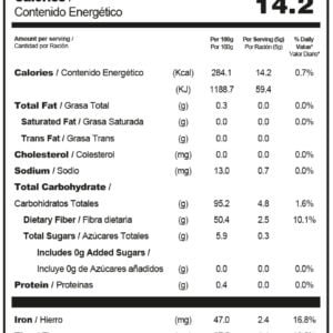 TABLA NUTRICIONAL FUXION FLORA LIV