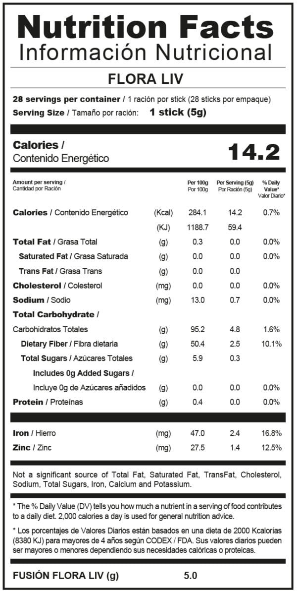 TABLA NUTRICIONAL FUXION FLORA LIV