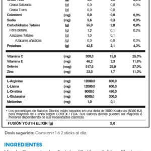 TABLA NUTRICIONAL FUXION YOUTH ELIXIR