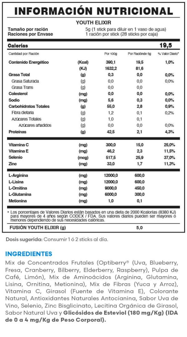 TABLA NUTRICIONAL FUXION YOUTH ELIXIR