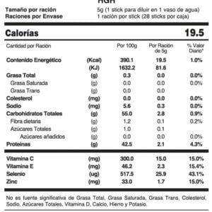 TABLA NUTRICIONAL HGH