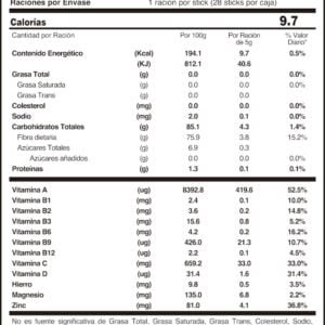 TABLA NUTRICIONAL FUXION LIQUID FIBER