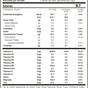 TABLA NUTRICIONAL FUXION LIQUID FIBER