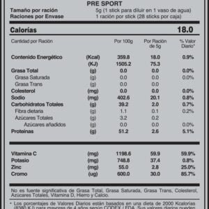 TABLA NUTRICIONAL FUXION PRE-SPORT