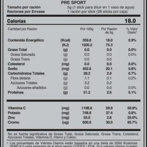 TABLA NUTRICIONAL FUXION PRE-SPORT