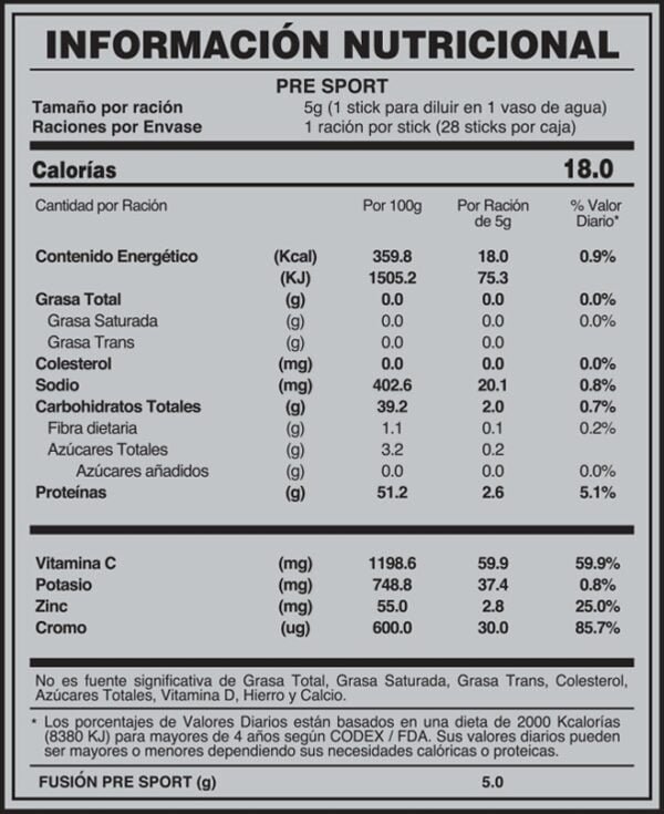 TABLA NUTRICIONAL FUXION PRE-SPORT