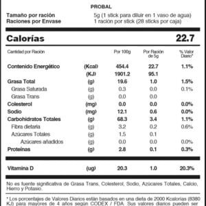 TABLA NUTRICIONAL FUXION PROBAL