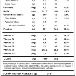 TABLA NUTRICIONAL PROTEIN ACTIVE FIT - CHOCOLATE CON AVELLANAS