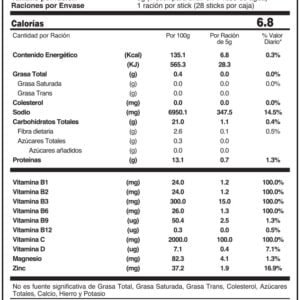 TABLA NUTRICIONAL FUXION REXET