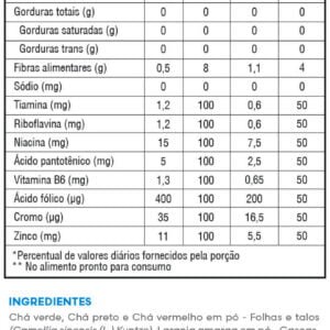 TABELA NUTRICIONAL THERMO T3 BRASIL