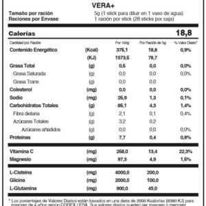 TABLA NUTRICIONAL FUXION VERAMAS