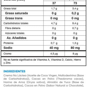 TABLA NUTRICIONAL CHOCOLATE FIT