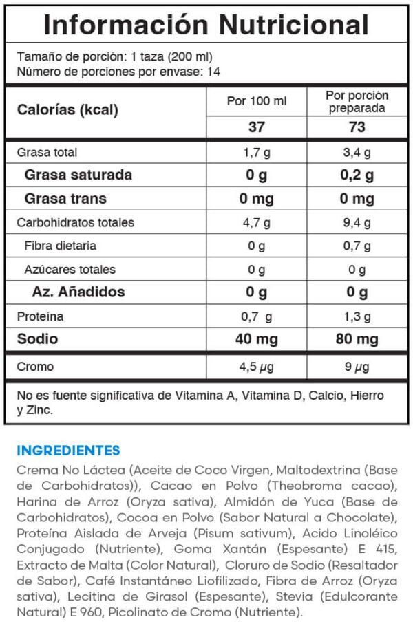 TABLA NUTRICIONAL CHOCOLATE FIT