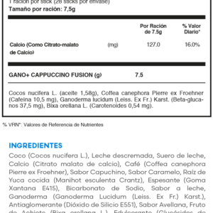 TABLA NUTRICIONAL FuXion GANO+ CAPPUCCINO