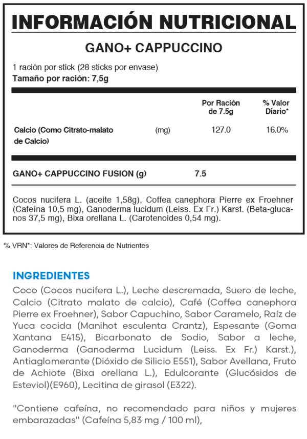 TABLA NUTRICIONAL FuXion GANO+ CAPPUCCINO