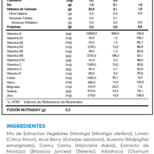 TABLA NUTRICIONAL FuXion NUTRADAY