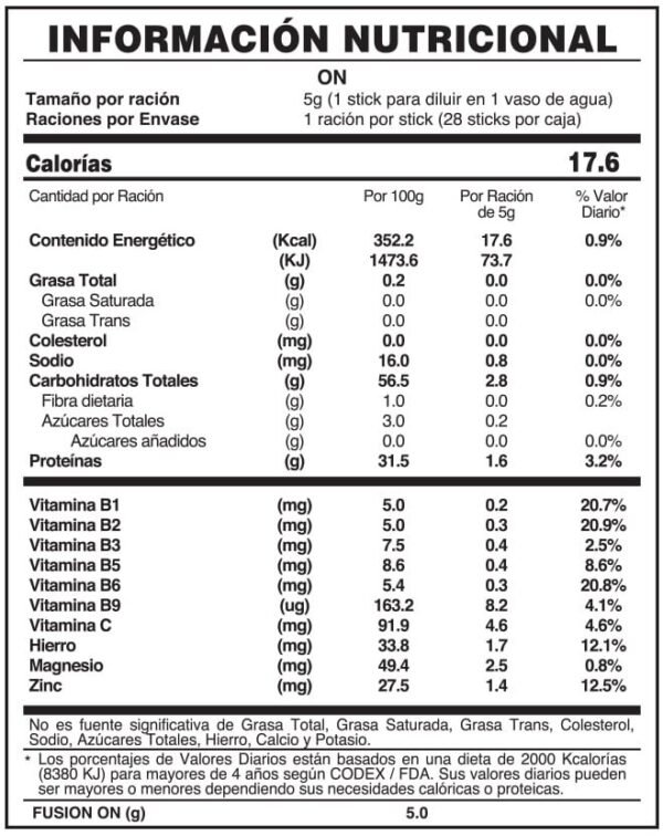 TABLA NUTRICIONAL FuXion ON