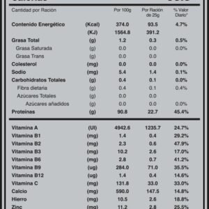 TABLA NUTRICIONAL FuXion BIOPRO+ SPORT PRO EDITION