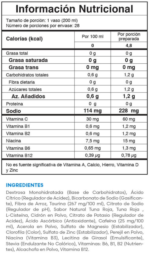 TABLA NUTRICIONAL FUXION RETEX