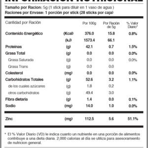 TABLA NUTRICIONAL FUXION PASSION