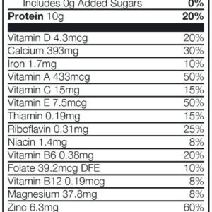 NUTRITION TABLE FUXION BIOPRO+ TECT